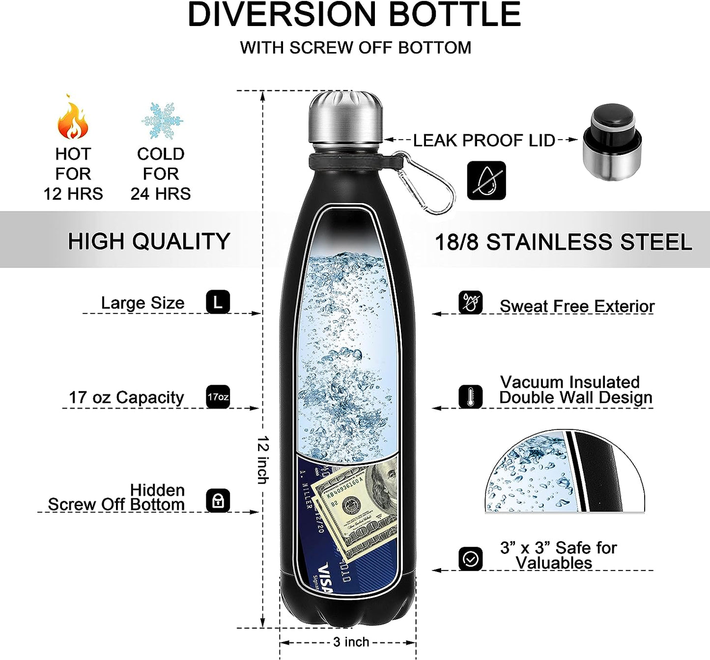 NOTABLE Diversion Safe Water Bottle for Money Keychain Car Key Cash Valuables - Stainless Steel Insulated - Dark Blue