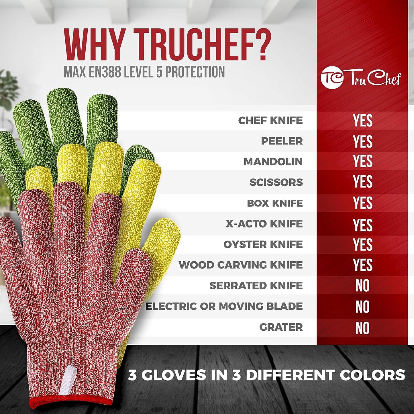 Cut Resistant Gloves - 3 Pack, Food Grade, Fits both hands, Level 5 Protection